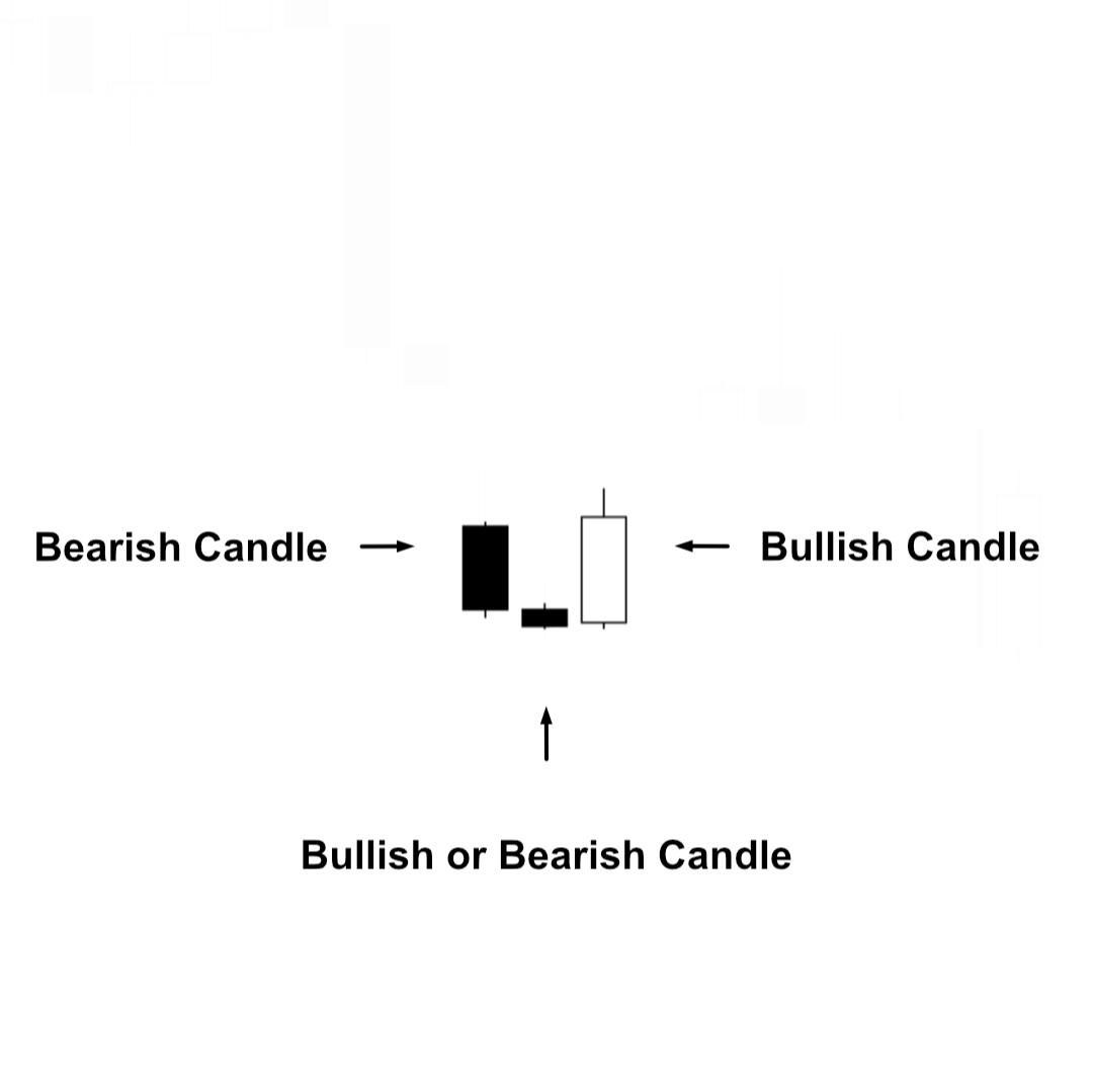 Morning Star Morning Star